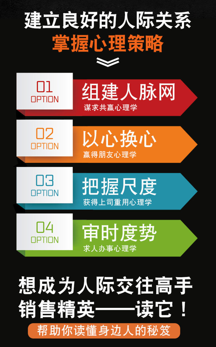 《识人心理学》 限今晚 图2