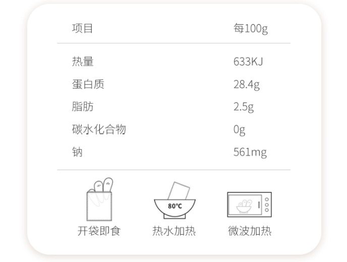 慕歌  健身代餐即食鸡胸肉 100g*7袋 含4种口味 图5