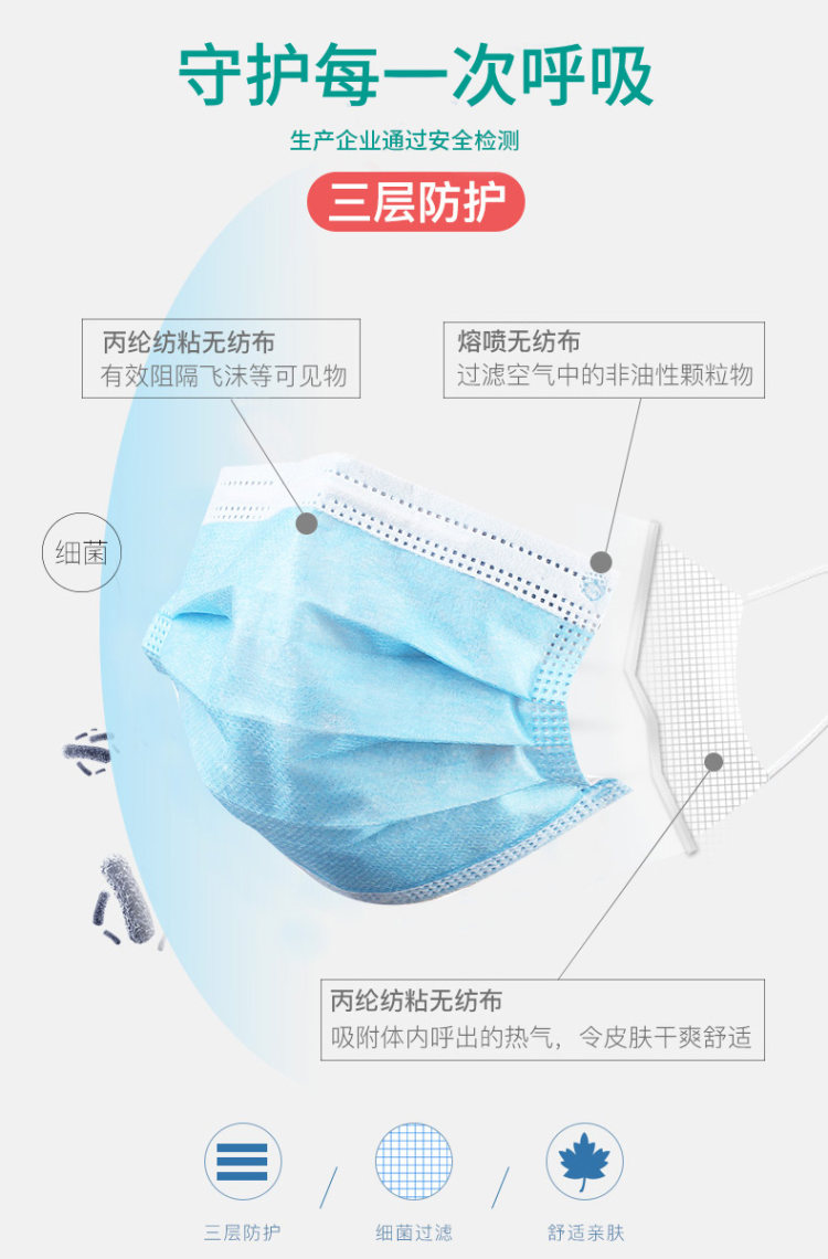 芍春 一次性防护口罩 50只 图6