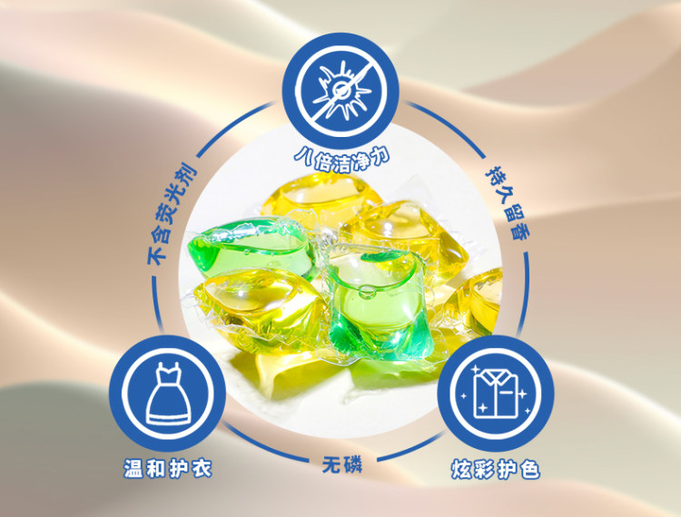 卜纷8倍净力凝珠 60颗 图5