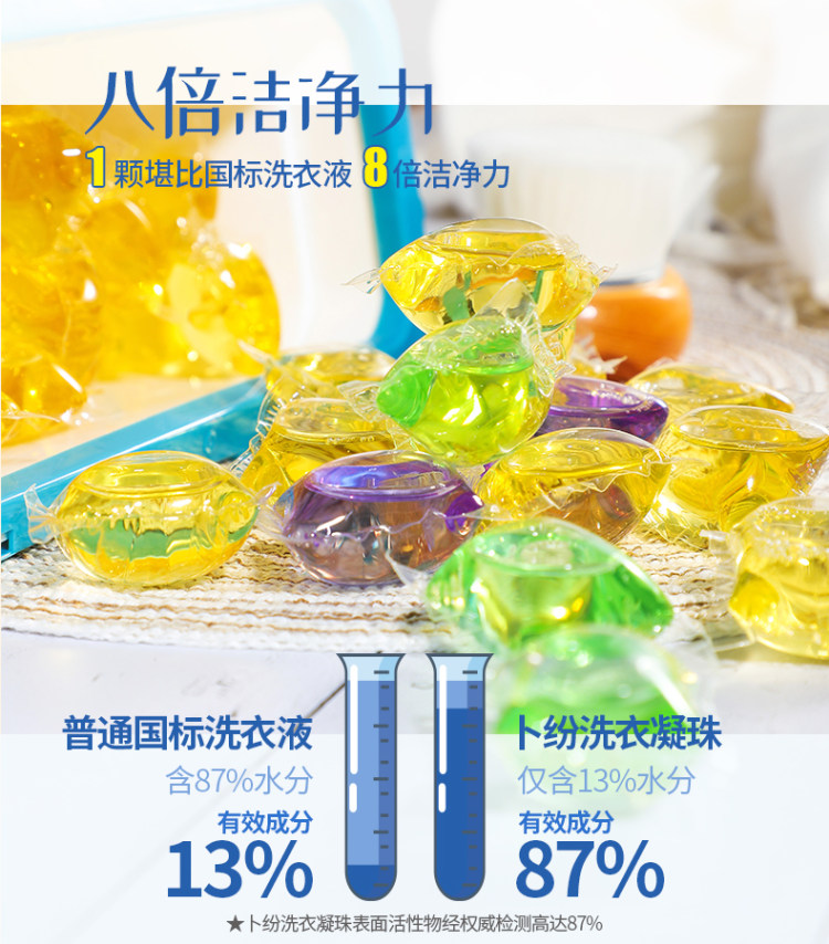卜纷8倍净力凝珠 60颗 图6