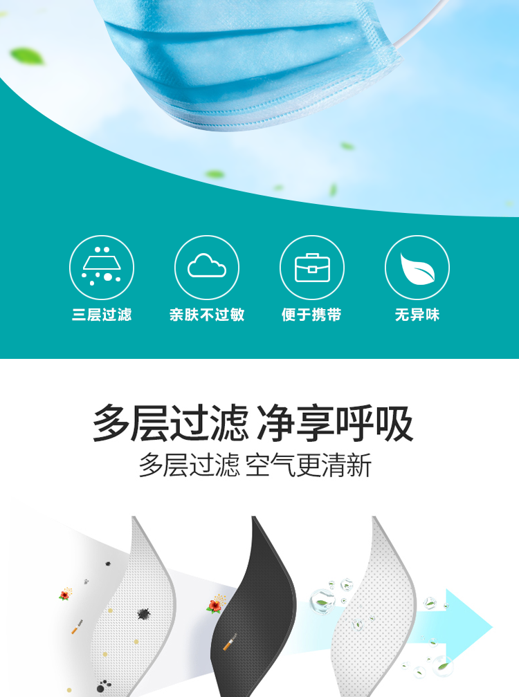 金香 一次性医用口罩 10片 图3