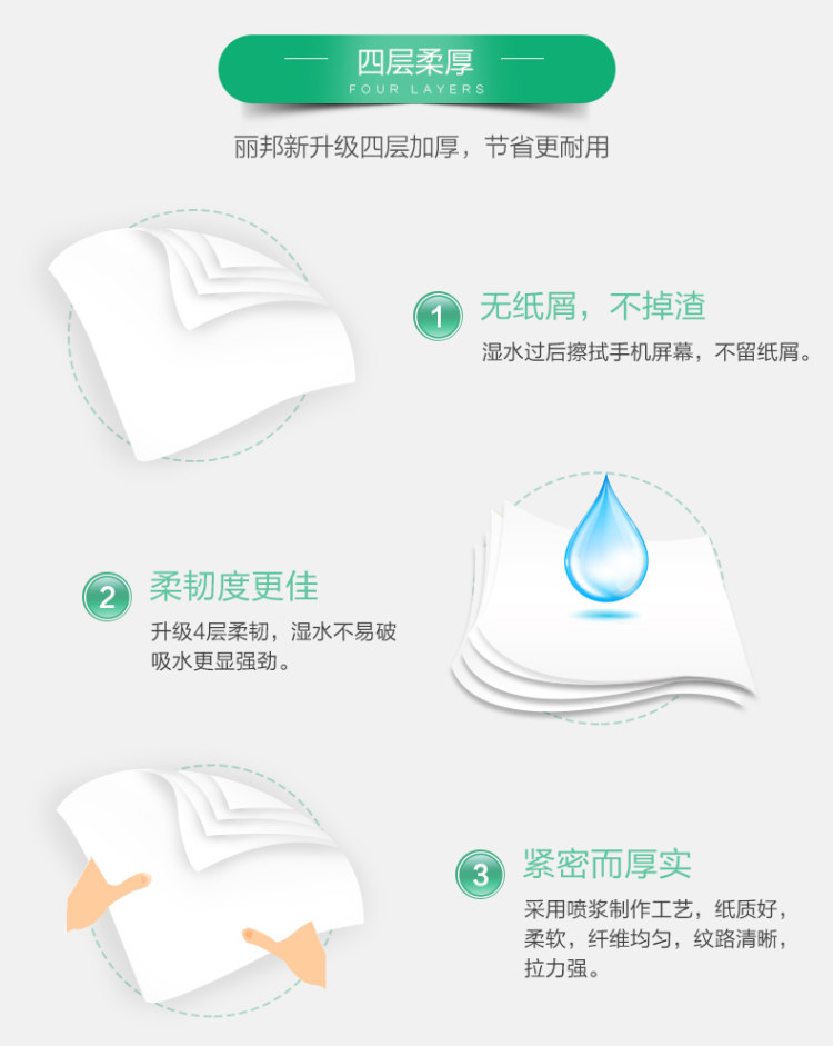 天猫超市 丽邦 4层加厚无芯纯木浆卷纸 20卷*2件 图3