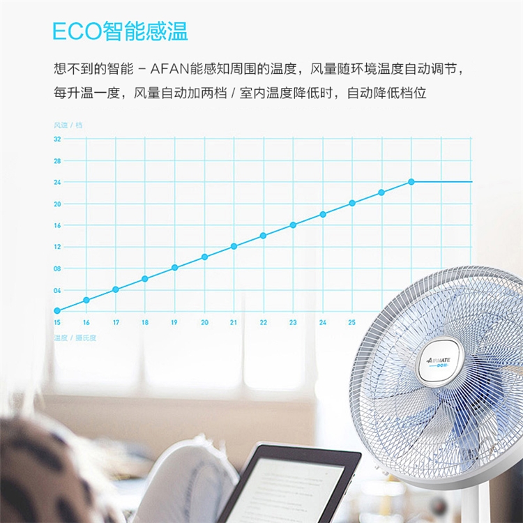 AIRMATE 艾美特 FS40102R 落地扇 图5