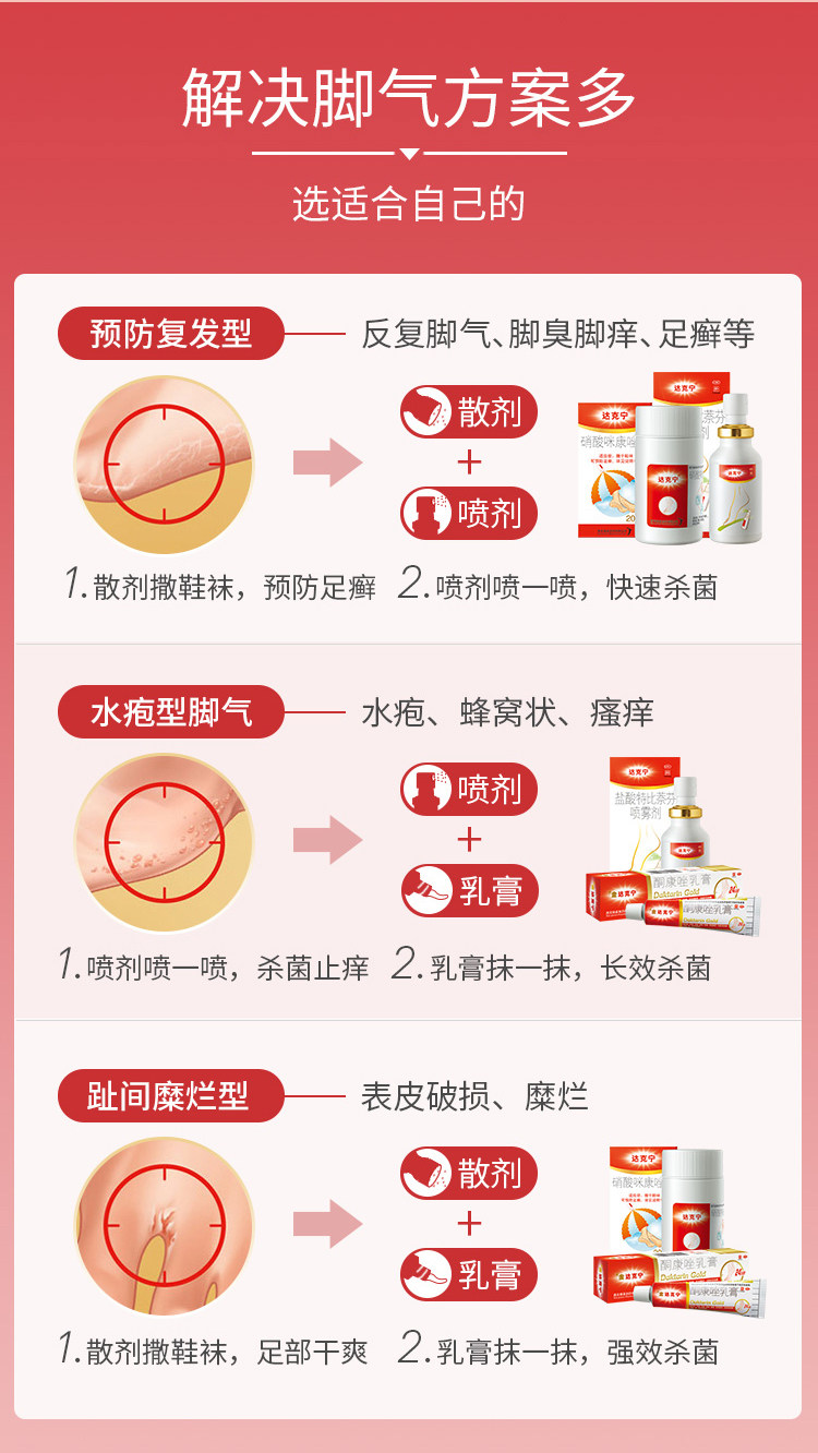 官方发售 达克宁 止痒杀菌脚气喷雾30ml 图3