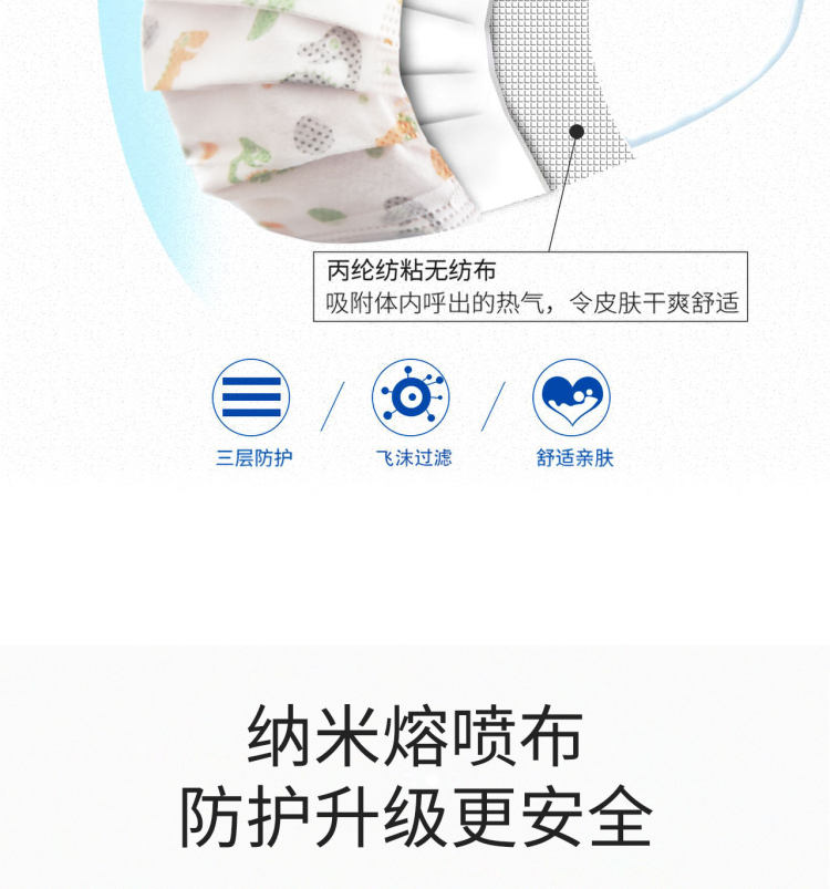 20只装 儿童一次性三层防护口罩 图5