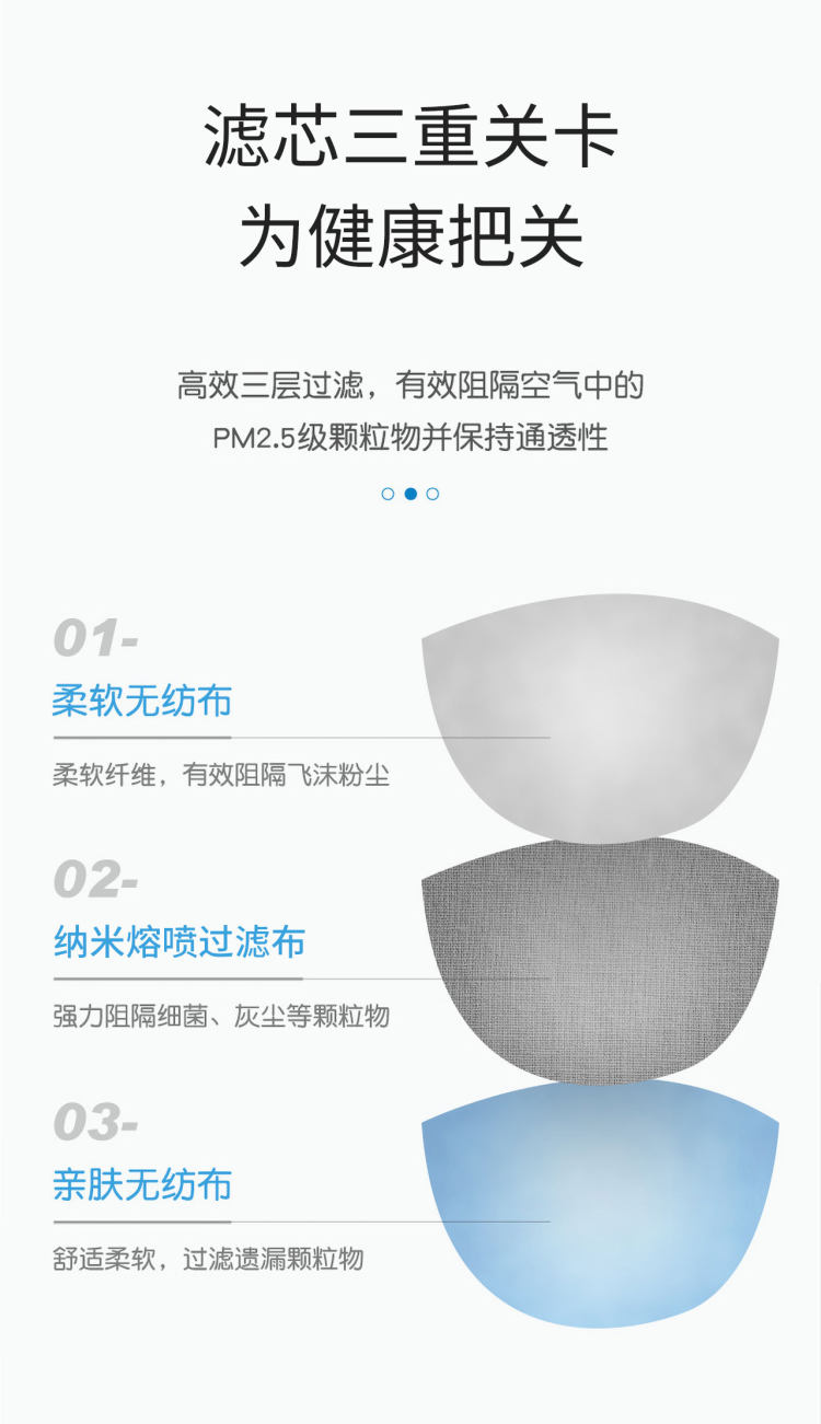 20只装 儿童一次性三层防护口罩 图7