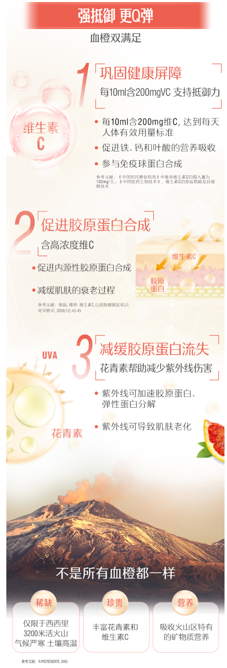天猫国际官方直营 澳洲进口 Swisse 血橙精华口服液 补充胶原蛋白 500ml 图2
