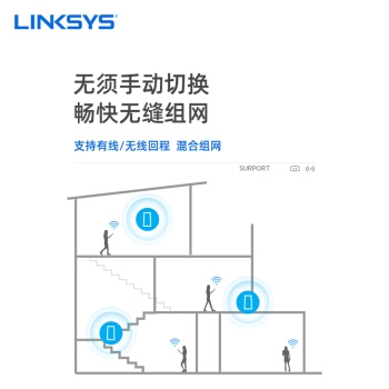 京东PLUS会员： LINKSYS 领势 VELOP AC6600 Mesh分布式路由 三只装 图3