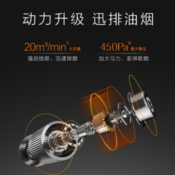 FOTILE 方太 CXW-228-JQD6T+HT8BE.S 烟灶套装 图5