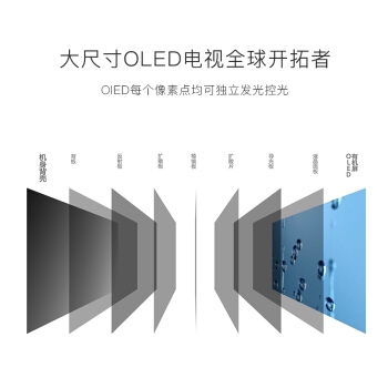限地区： LG OLED65B8SCB 65英寸 OLED电视 图4