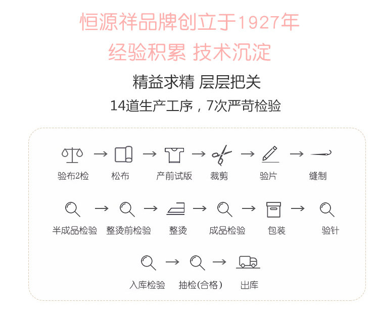 恒源祥 ​A类 女童纯棉内裤3条装 图7