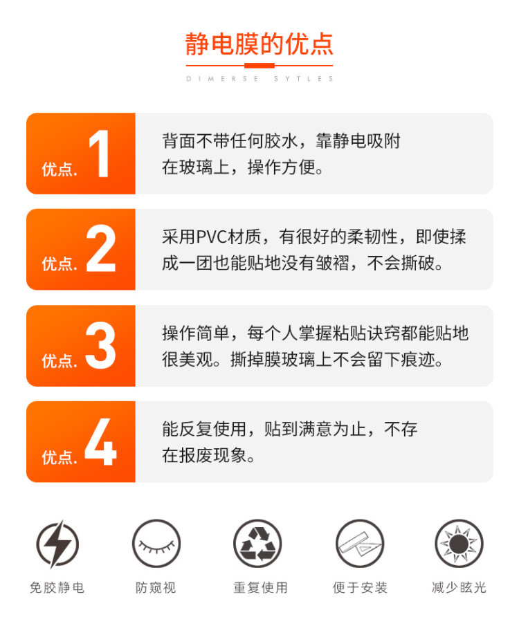 磨砂玻璃贴纸窗户透光不透明贴纸膜 图2