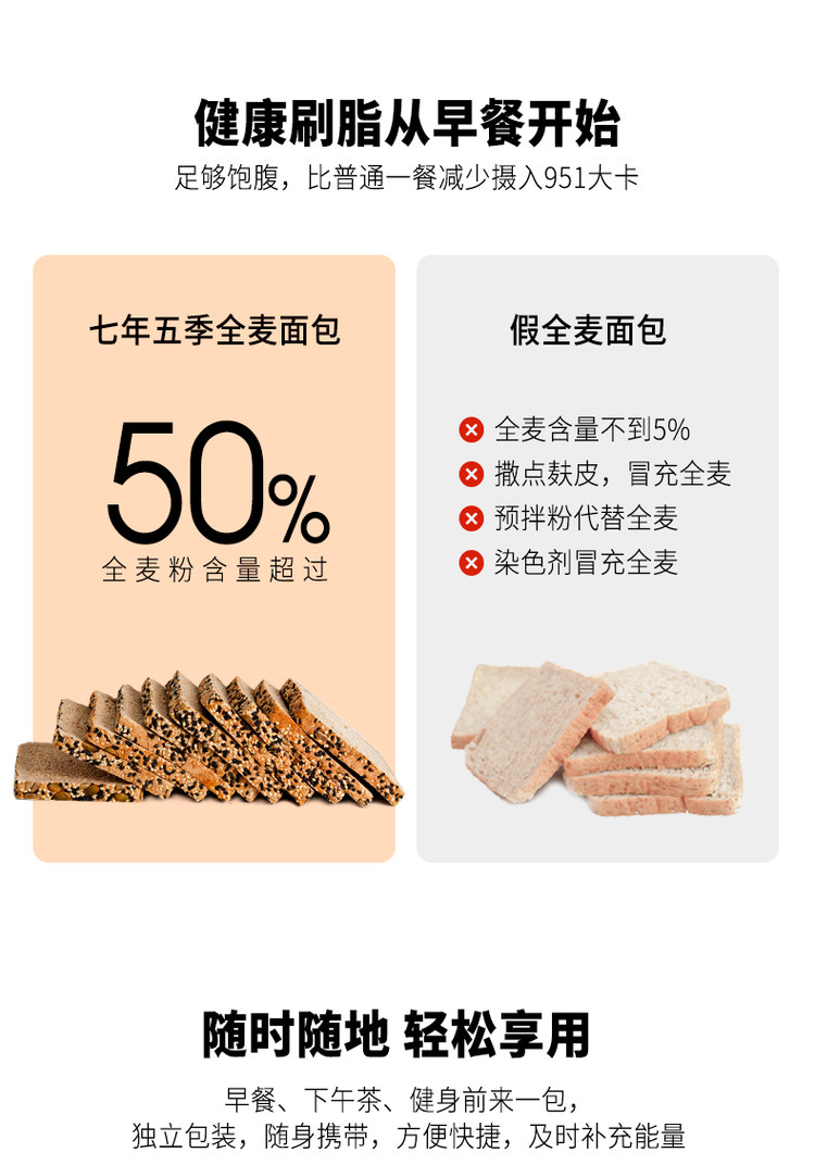 七年五季 全麦面包切片 零脂低卡 600g*2箱 图3
