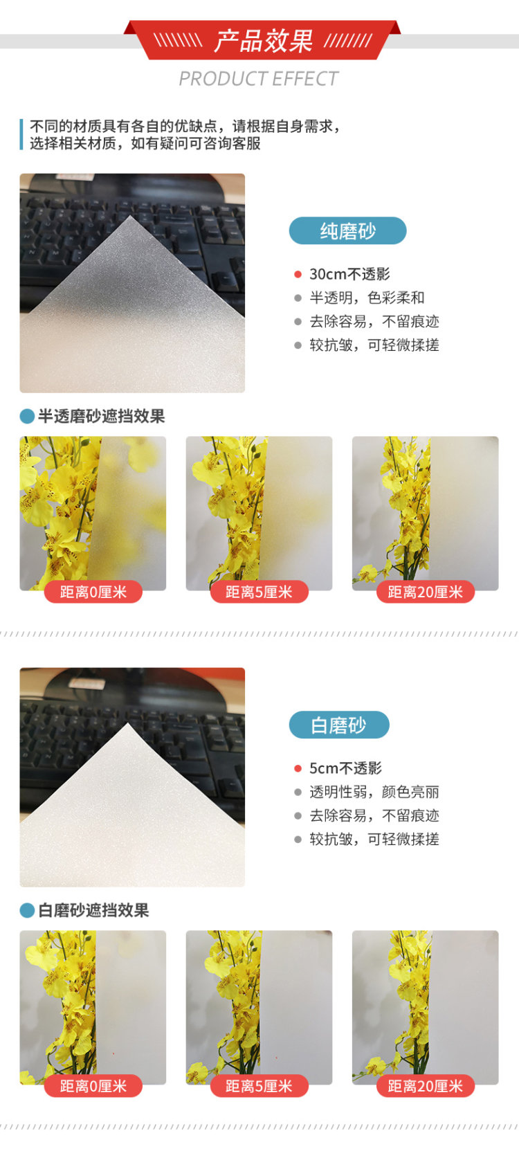 磨砂玻璃贴纸窗户透光不透明贴纸膜 图3
