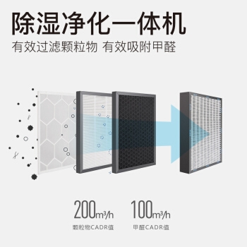 Deye 德业 DYD-U20A3 除湿 空气净化一体机 图4