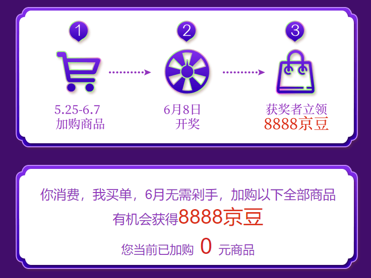 京东618 加购商品 抽8888京豆 图2