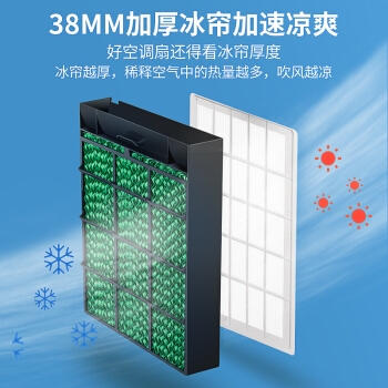 SINGFUN 先锋 DG091 遥控空调扇 图4
