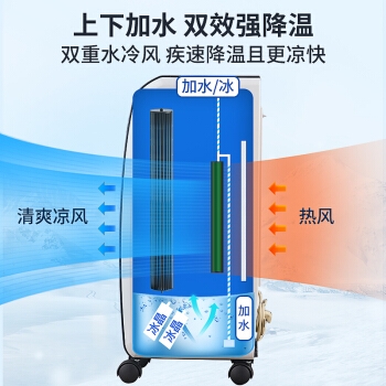 SINGFUN 先锋 DG091 遥控空调扇 图2