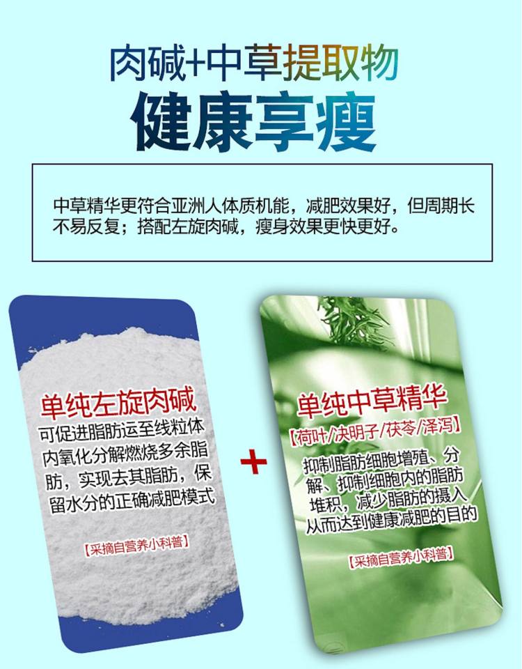 仁和药业 左旋肉碱茯苓减肥胶囊 图5