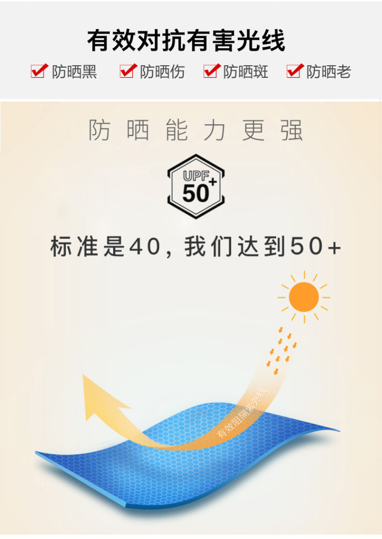 超薄防紫外线透气防晒服 图3