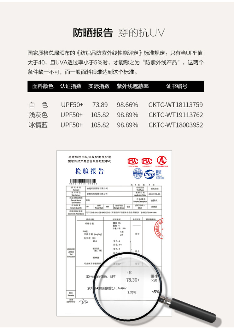 超薄防紫外线透气防晒服 图4