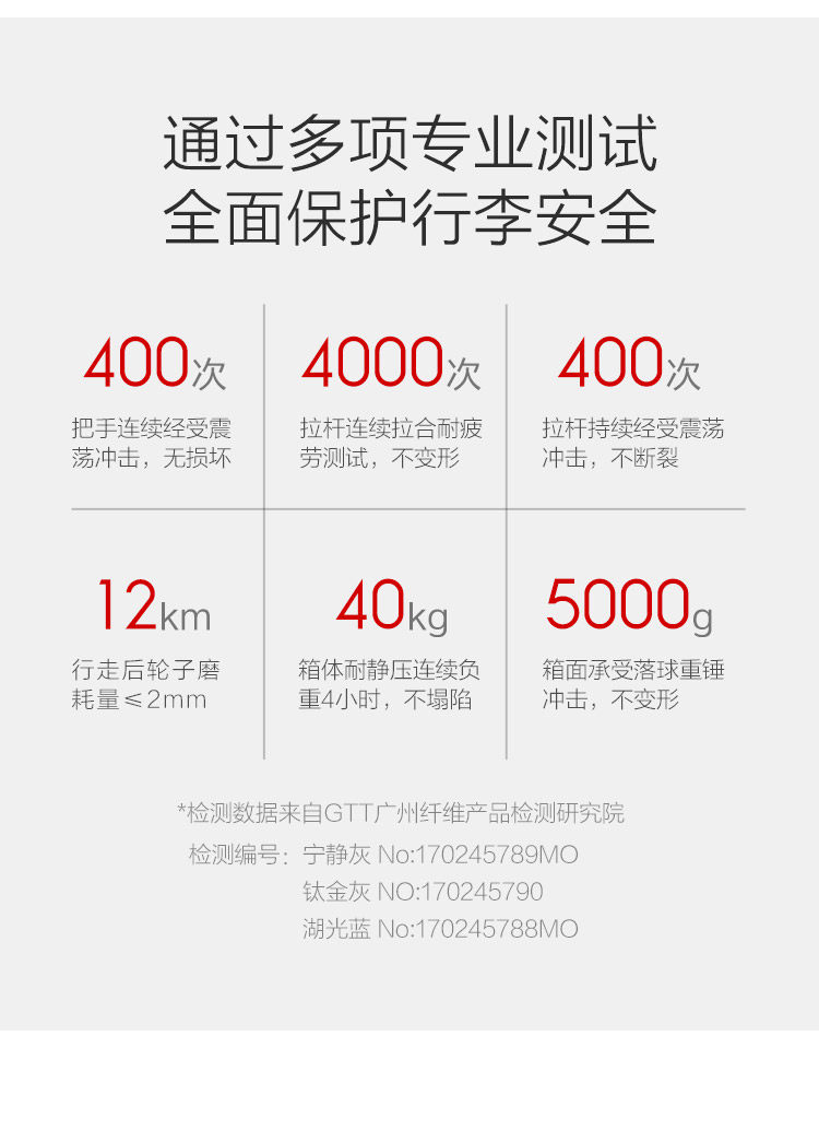 小米生态链 90分 红点奖款行李箱 20寸 德国进口PC材质 图10