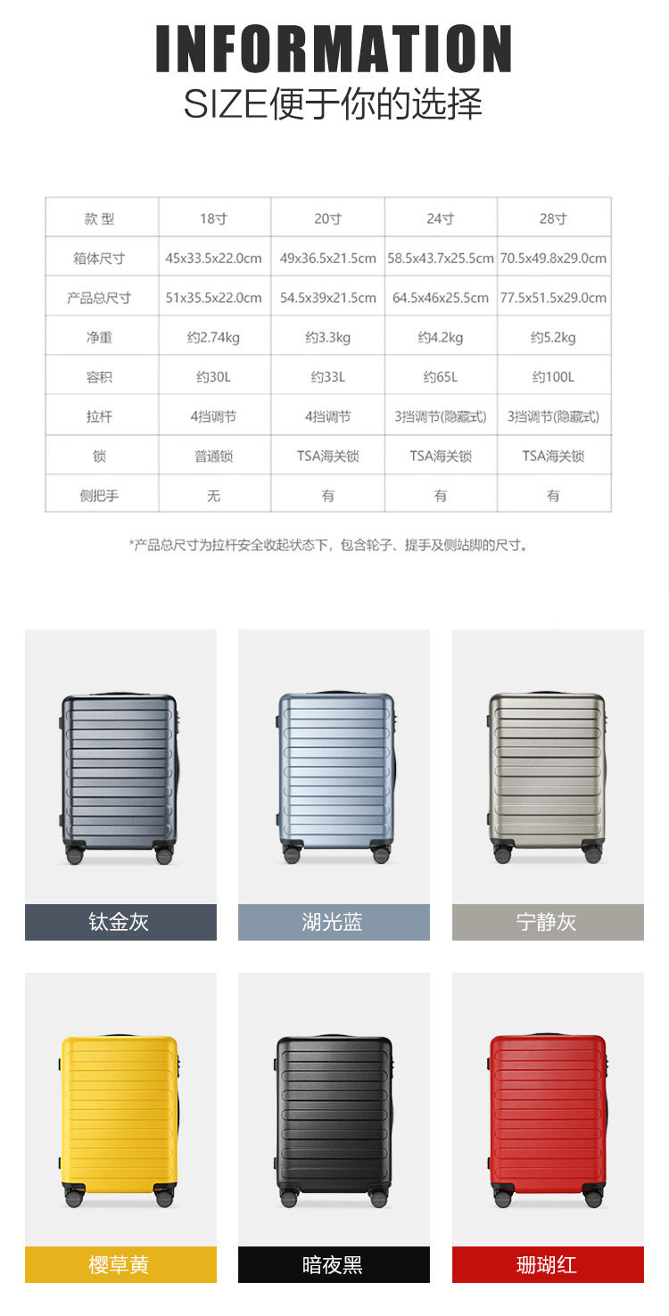 小米生态链 90分 红点奖款行李箱 20寸 德国进口PC材质 图11