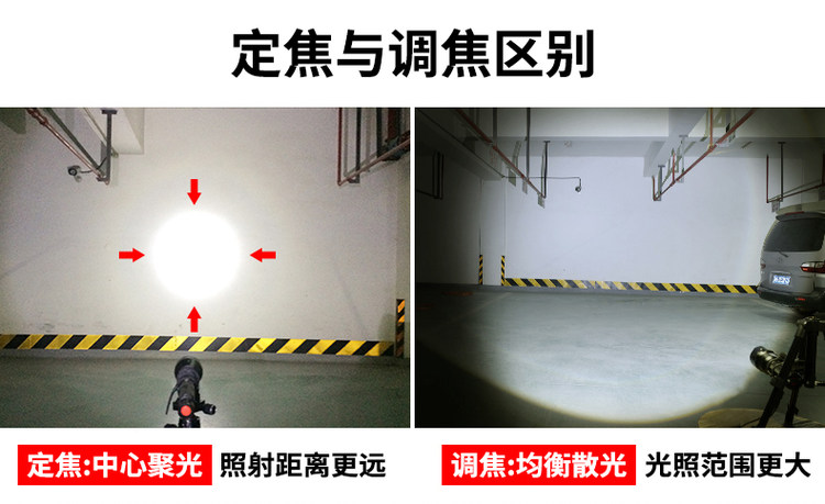 神鱼 强光超亮充电手电筒 图4