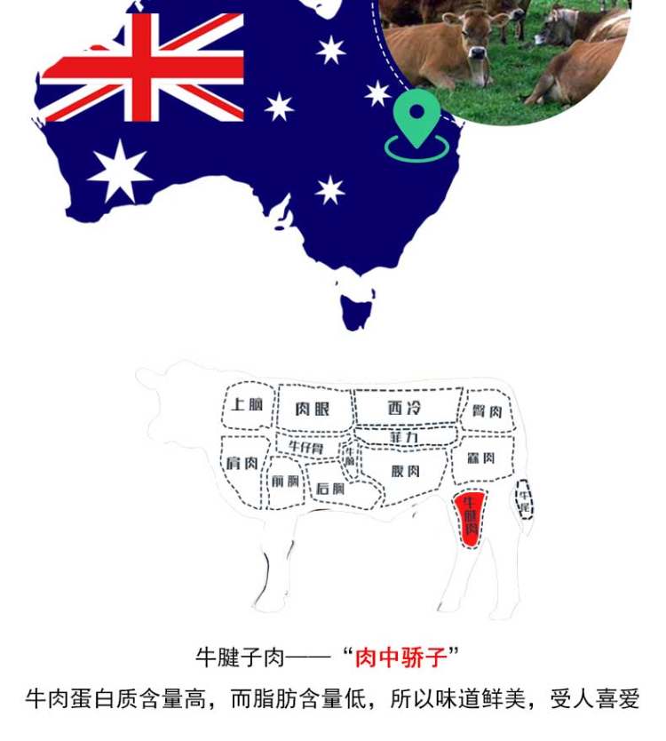 味青春 下饭香辣肉酱 图4