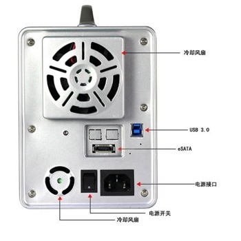 1日0点、61预告： TERRAMASTER 铁威马 新F4-300 磁盘阵列 图2