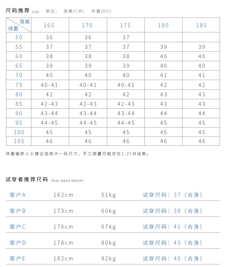 日本 深海 DeepOcean 双领不变形 高支新疆长绒棉 男免烫短袖衬衫 图2