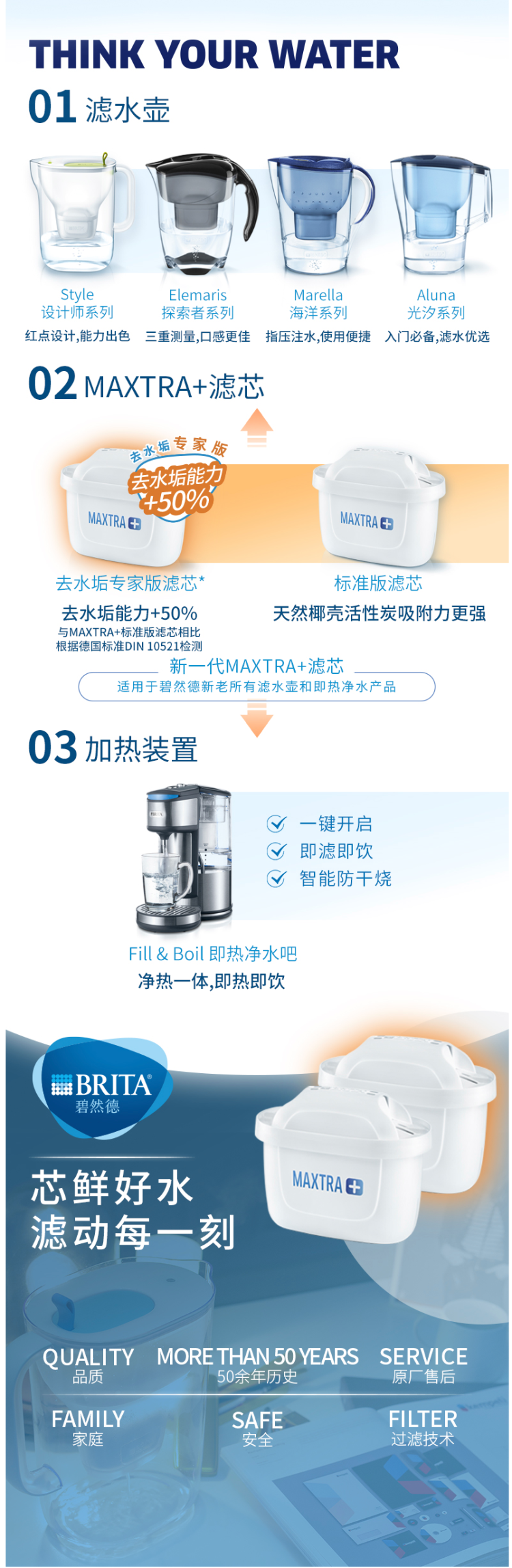 碧然德 Brita 第三代 Maxtra+ 标准版 多效滤芯 12枚 图4