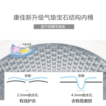 KONKA 康佳 XQB65-10D0B 6.5公斤 波轮洗衣机 图4