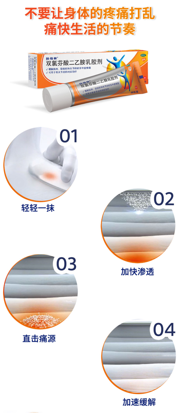 扶他林 双氯芬酸二乙胺乳胶剂50g 肌肉拉伤/扭伤/关节疼痛 图4