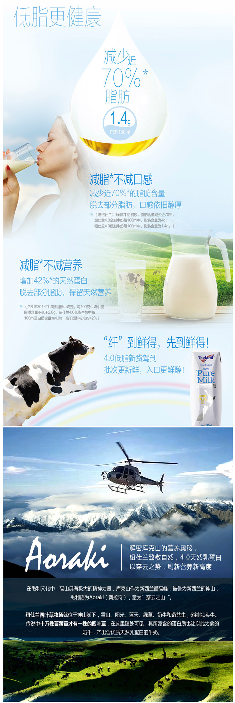 神价格 新西兰原装进口 纽仕兰 4.0g乳蛋白低脂纯牛奶 250ml*24盒/件 图3