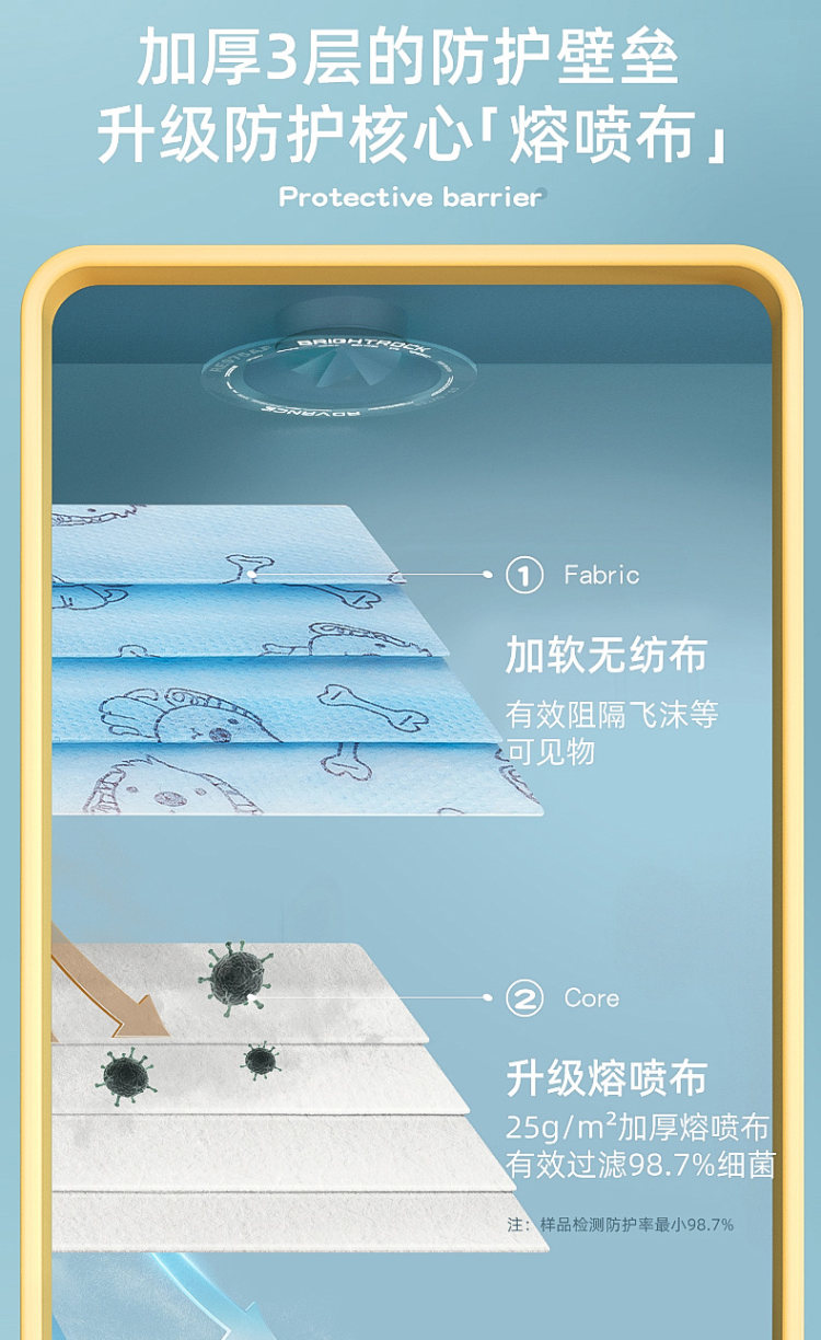 超亚 儿童一次性医用级口罩 10支 卡通花色 图4