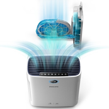 PHILIPS 飞利浦 AC4926 空气加湿净化一体机 图6