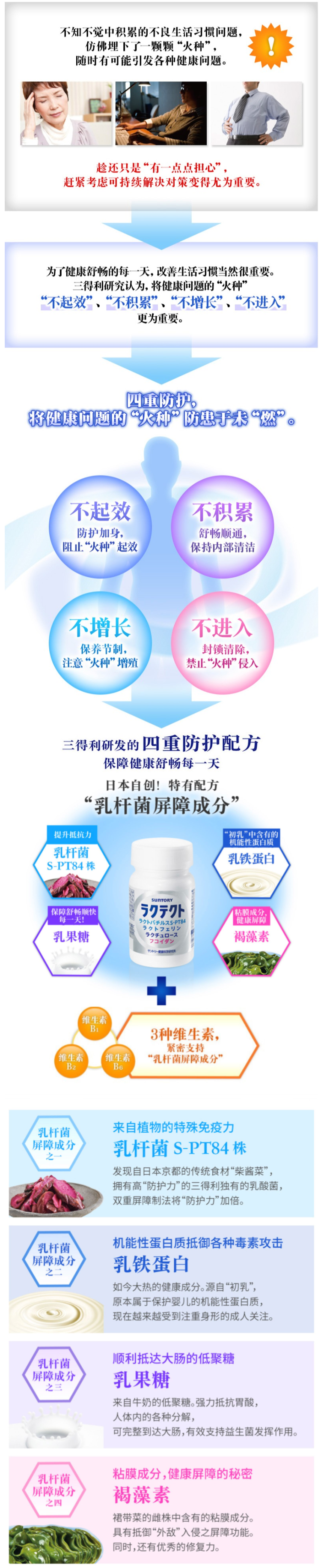 日本 三得利 乐克轻乳菌杆片 90粒 图2