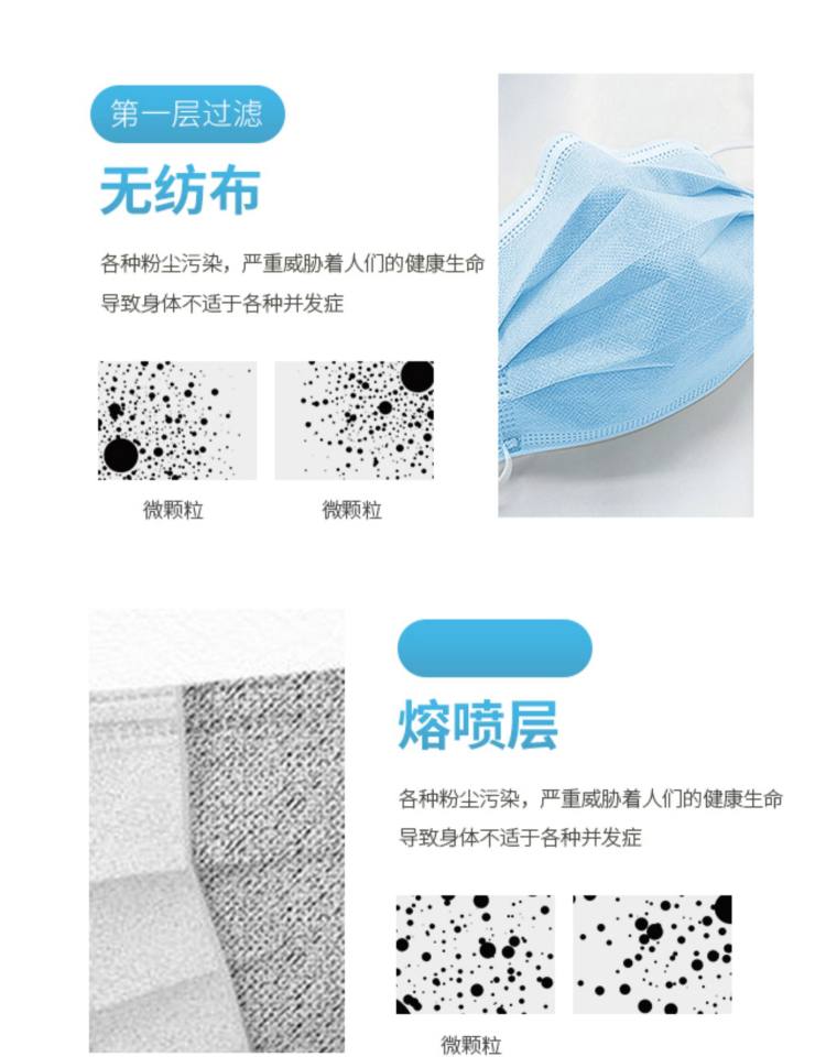 含熔喷布三层防护口罩 50个装 图8