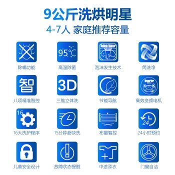 5日0点： Panasonic 松下 XQG90-EG920 9公斤 变频 洗烘一体机 图5