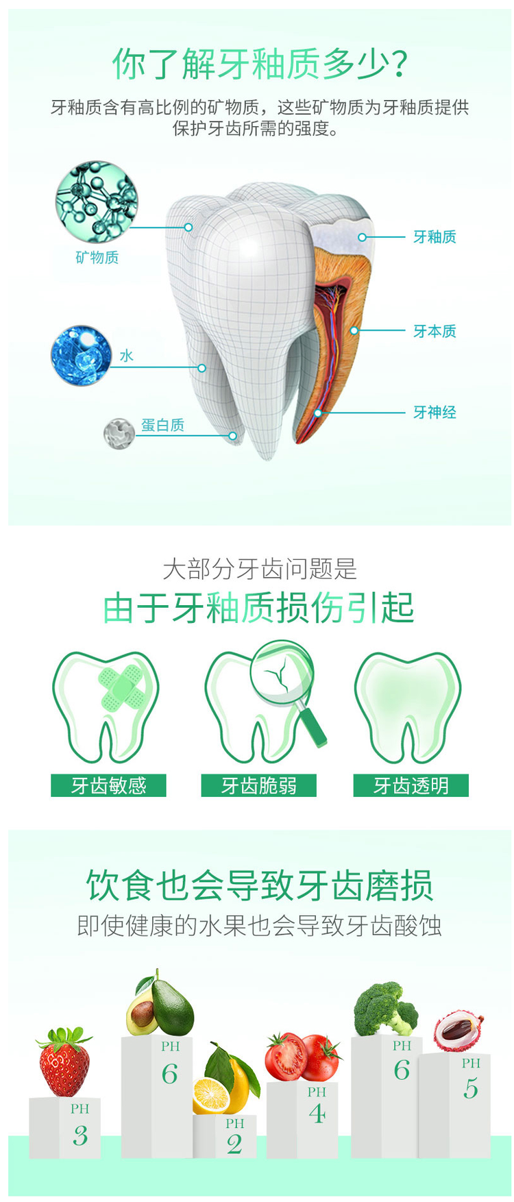 进口舒适达Sensodyne抗敏感护齿牙膏套装 修复牙敏感强化牙釉质 图5