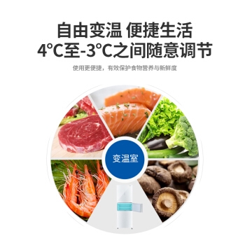 Panasonic 松下 NR-EC28AGA-W 三门冰箱 图5