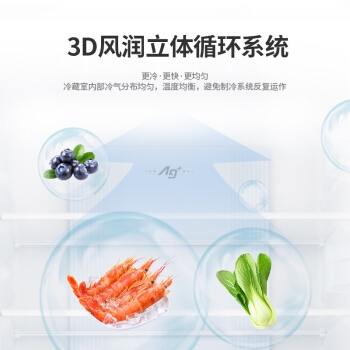 Panasonic 松下 NR-EC28AGA-W 三门冰箱 图4