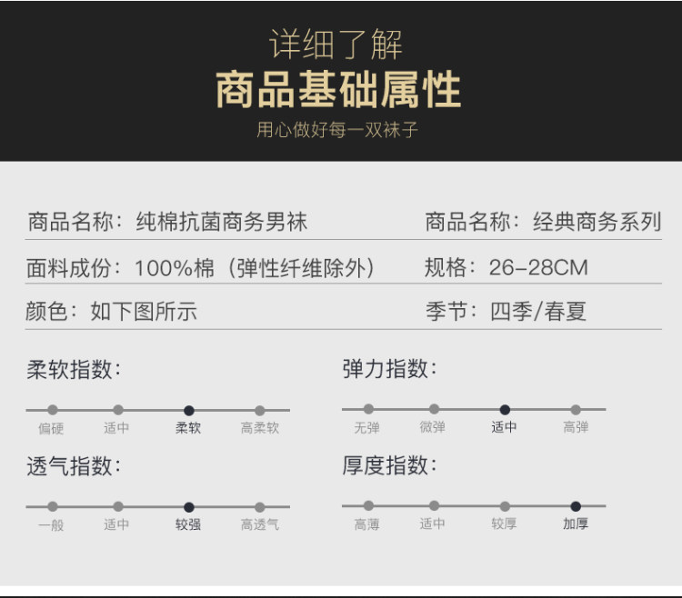 小编买过 浪莎 男士纯棉中筒袜短袜10双 图8
