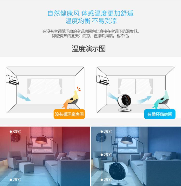 奥克斯 涡轮空气对流扇 循环扇 图4