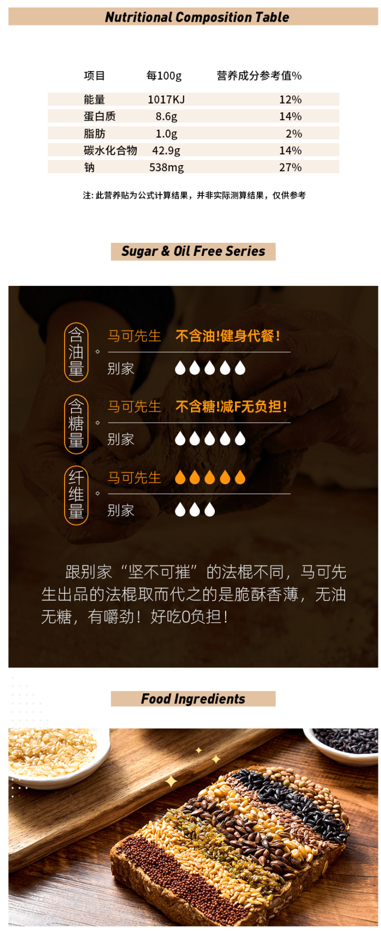 米其林星级肯定 马可先生 全麦无油法棍面包 图2