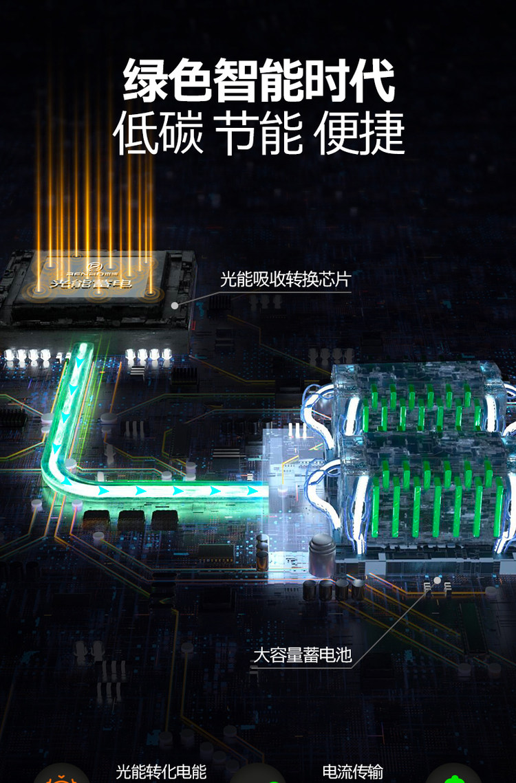 本博 高端家用智能app电子秤 图4