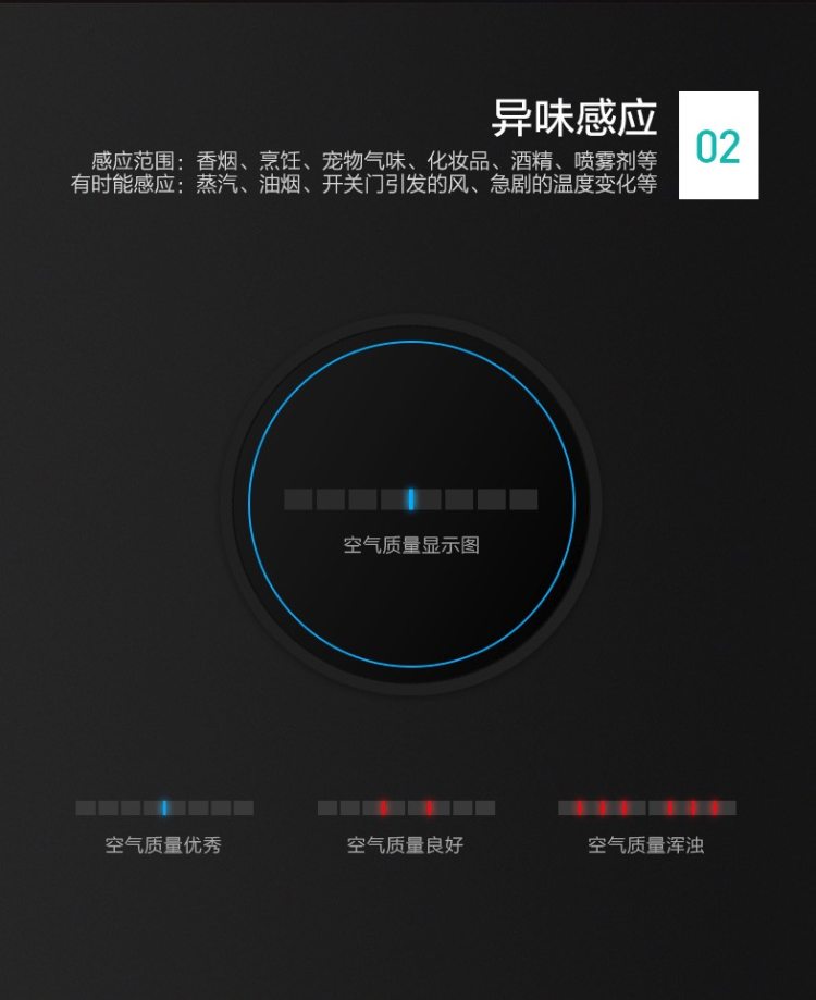 松下 纳米水离子空气净化器 除PM2.5/甲醛/异味/粉尘 图12