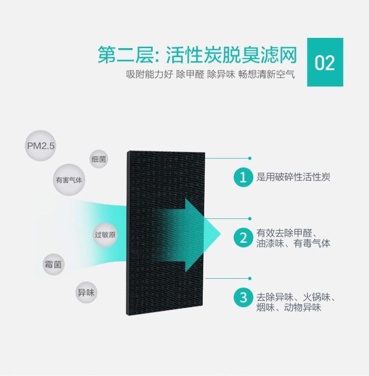 松下 纳米水离子空气净化器 除PM2.5/甲醛/异味/粉尘 图9